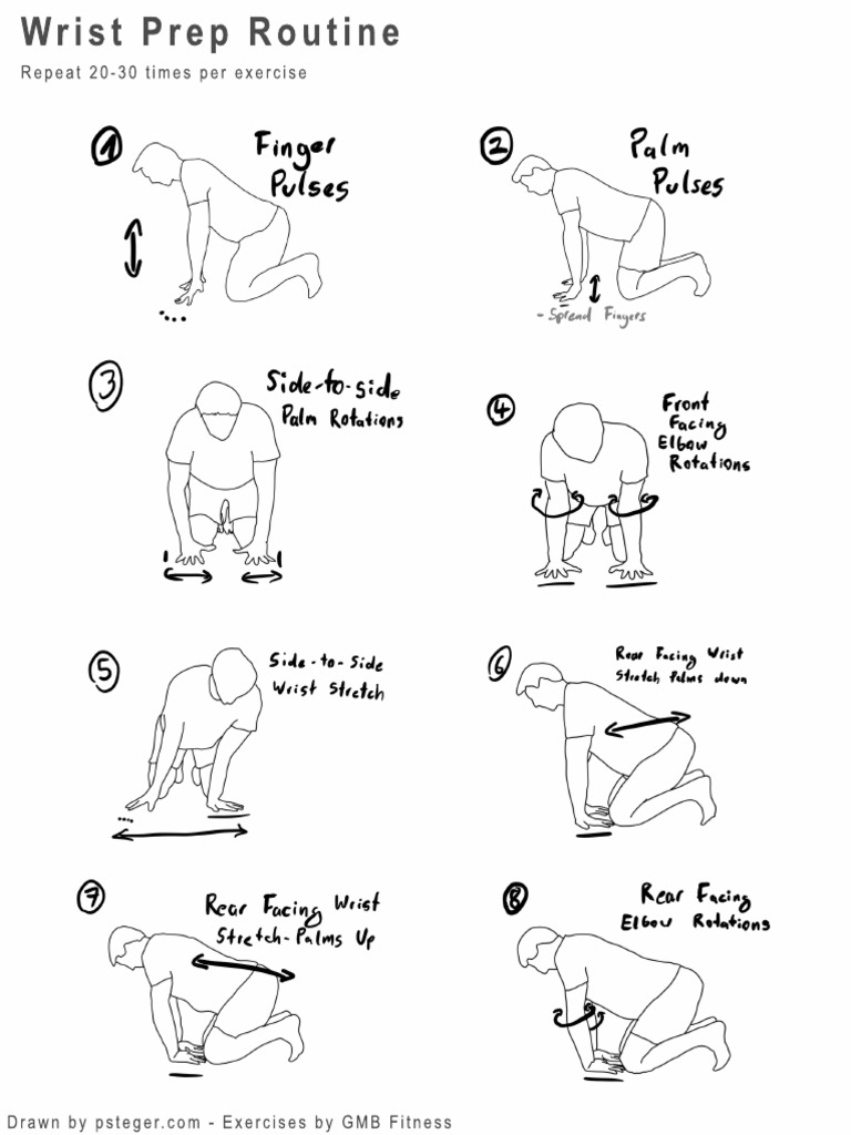 Wrist Prep Routine | PDF