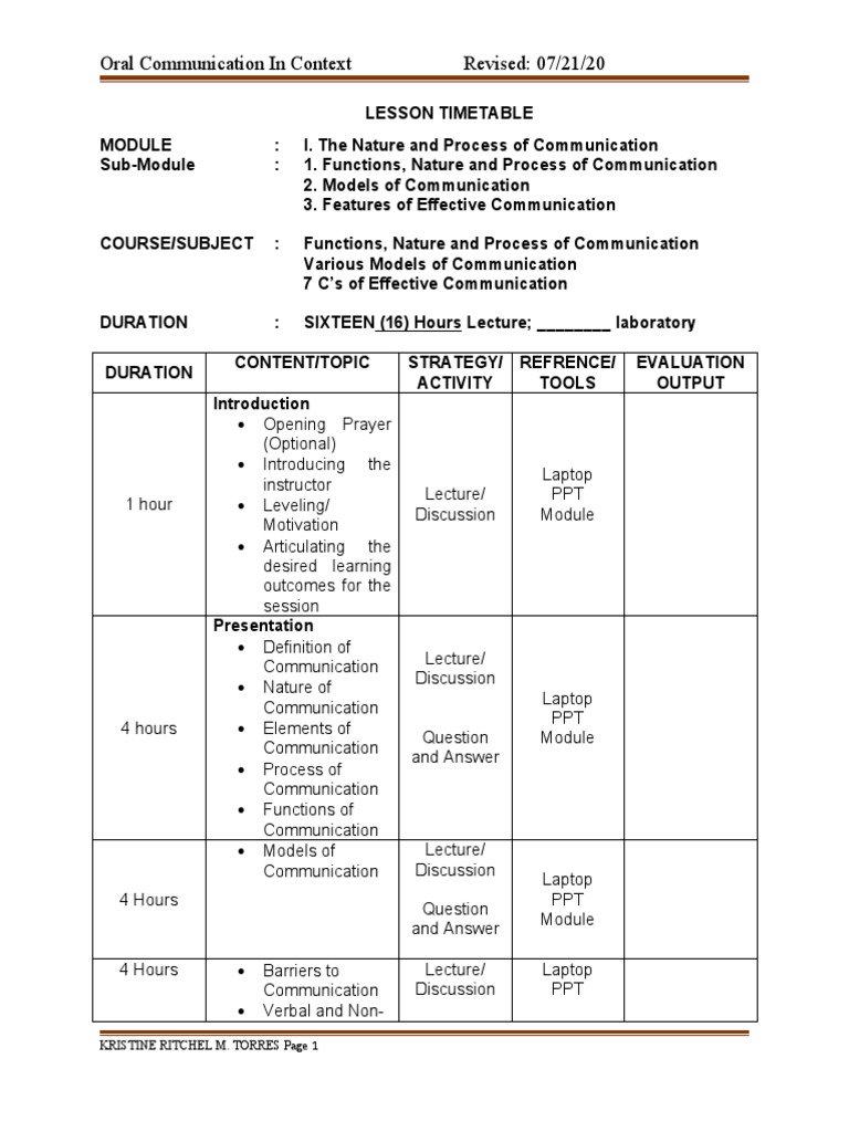 Grade 11 Oral Communication Module 1 | PDF | Nonverbal Communication ...