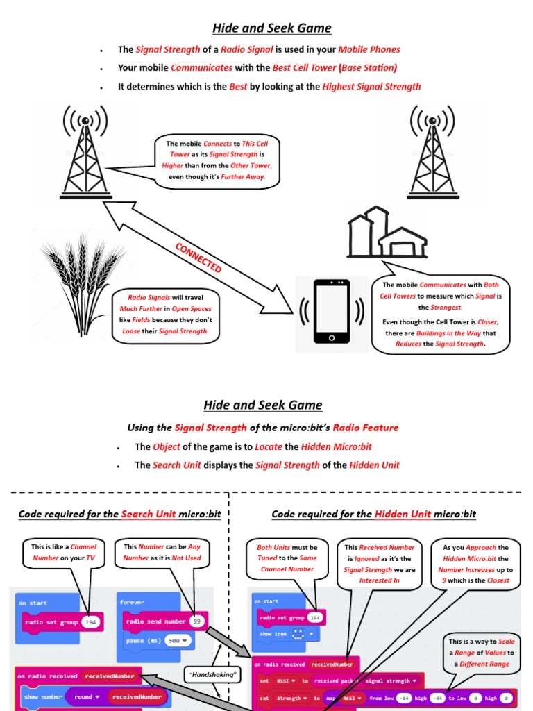 Hide and Seek Game Using The MicroBit's Signal Strength | PDF | Radio ...