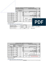 Analisis Estadistico de Probetas - GUIA