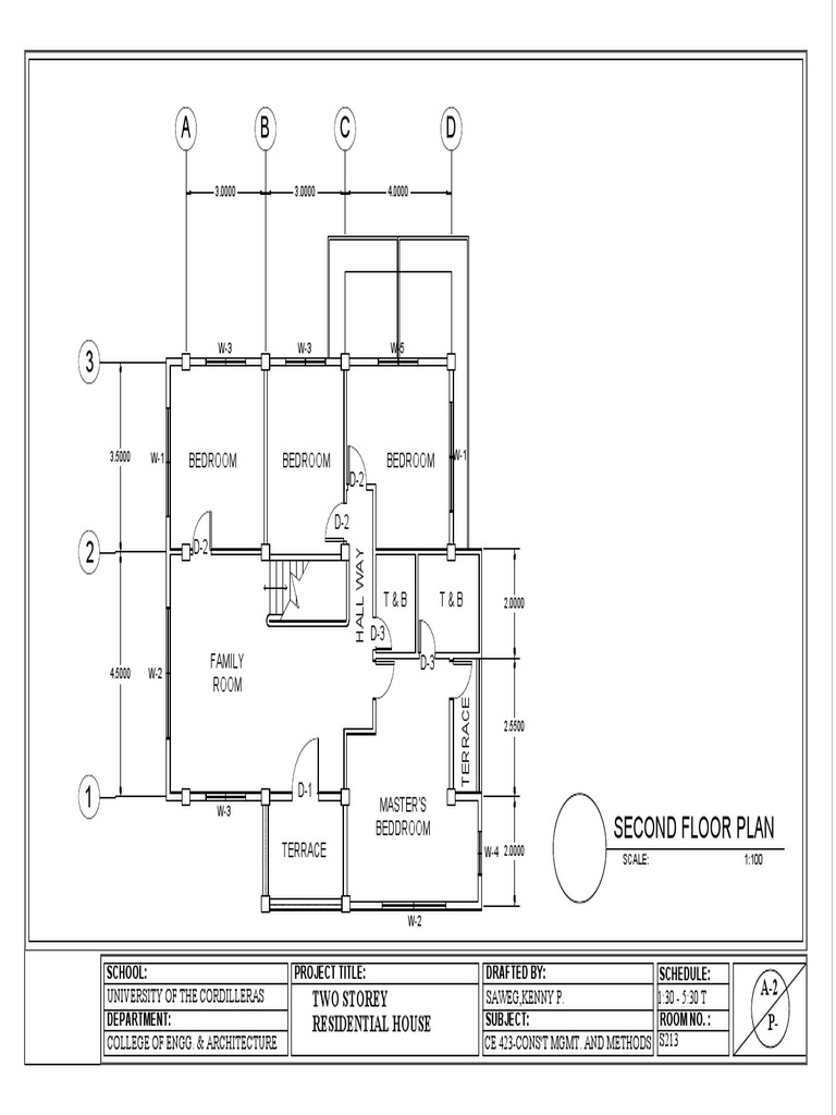 Two Storey Residential House Plan PDF | PDF