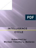 intelligence cycle.pptx