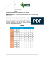 Va-Obr-Sla-024 Reporte de Elementos Estructurales Con Resistencias Bajas