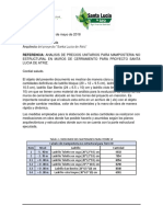 Va-Obr-Sla-032 Analisis de Precios Unitarios para Mamposteria No Estructural