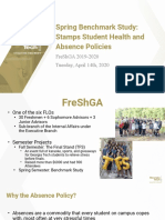 Freshga Spring 2020 Uhr Presentation