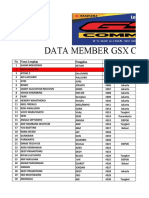 Data Chapter GSX Community Nusantara-1
