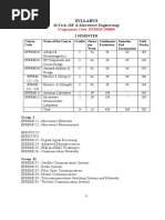 Syllabus: M.Tech. (RF & Microwave Engineering)