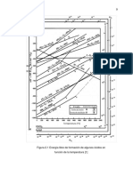 Diagrama de Ellingham