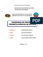 Procesos Pirometalurgicos Del Cu PB ZN PDF