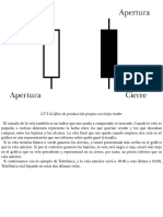 Escuela de Bolsa - Manual de Trading - Francisca Serrano - 041 PDF