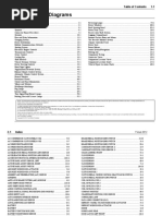 Cheat Codes of Gta Vice City by Indrajeet 143 | PDF | Transport | Vehicles