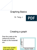 Graphing Basics: Dr. Teng, J