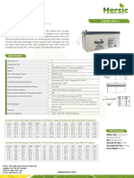 Data Sheet: Performance Series