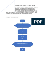 Cuáles Son Los Beneficios Del Diseño Del Algoritmo en El Entorno Laboral