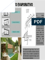 Enfriamiento Evaporativo