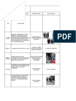 Inf Protocolo Semanal 2