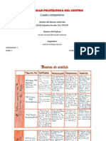 Cuadro Comparativo Analisis PDF