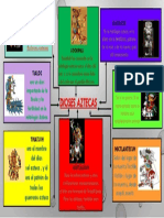 JARAMILLO JUAN Dioses Aztecas 6B PDF