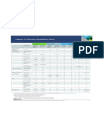 Vsphere Comp Matrix