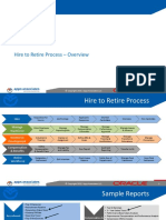 Hire To Retire Process - Overview