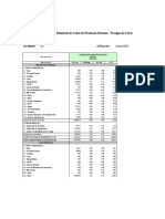 Custos Frango deZCorte JAN-2020