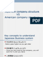 Japanese Company Structure