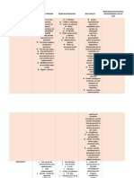 Rubrica Clasificación de Pruebas