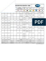 Tabela de Equivalencia de Graxas PDF