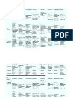 tipos de textos