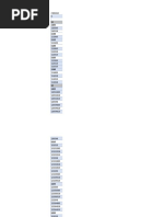 Common Password List | PDF