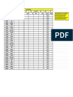 KPI Performanse - Sheet1