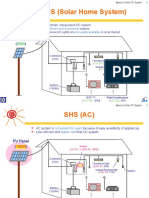 SHS (Solar Home System) : PV Panel