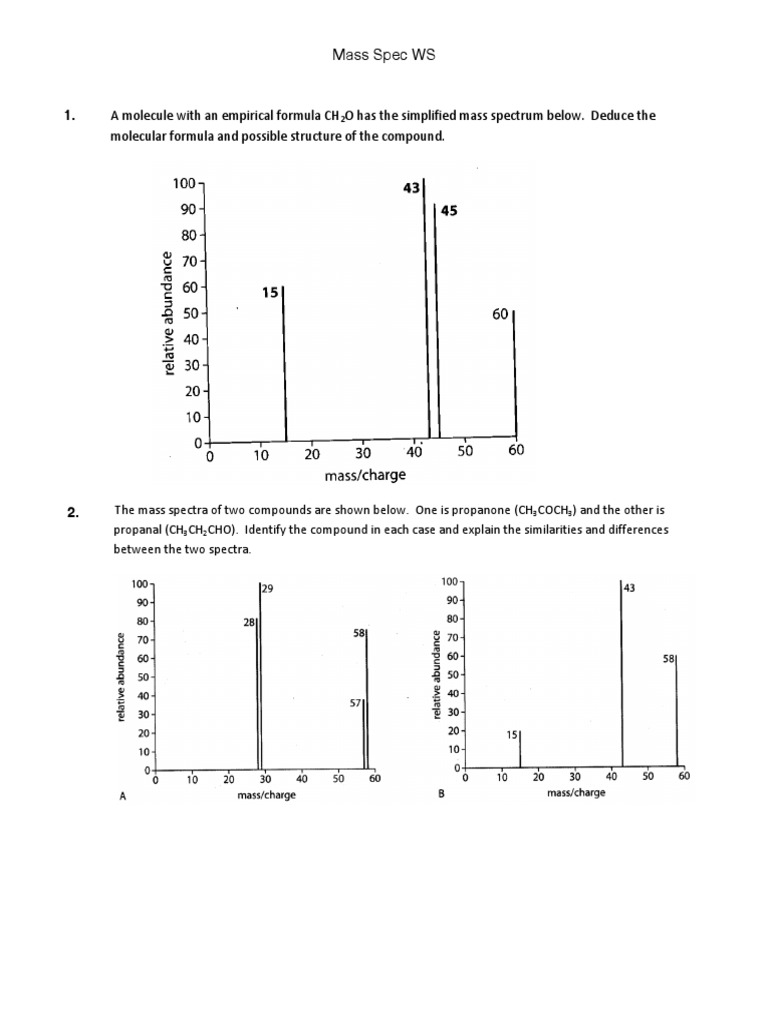 Mass Spec Worksheet PDF Mass Spectrometry Molecules