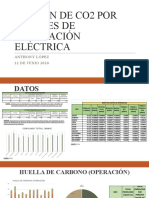 EMISIÓN DE CO2 POR FUENTES DE GENERACIÓN ELÉCTRICA