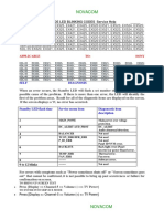 Sony TV Service Mode LED Blinking Codes Guide