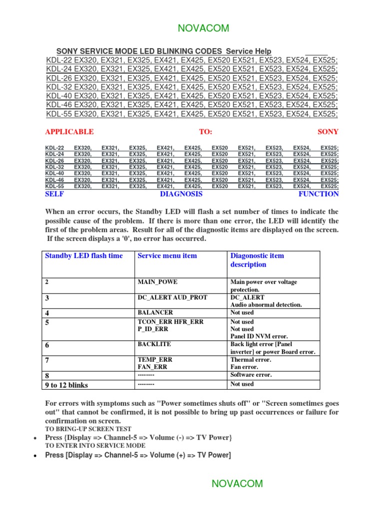 Sony KDL Series LED Error Codes | PDF