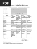 Software Design and Development Rubrics