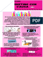 Infografia Marketing Con Causa PDF
