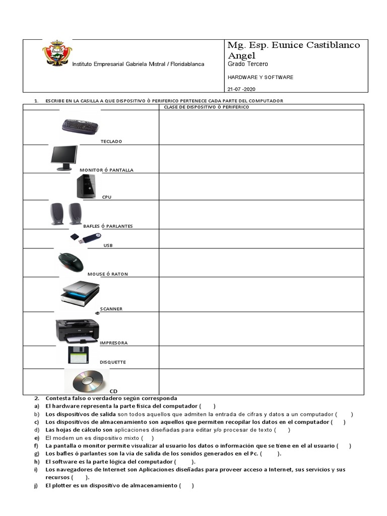 Taller PC y Sus Partes 1 | PDF | Periférico | Hardware de la computadora