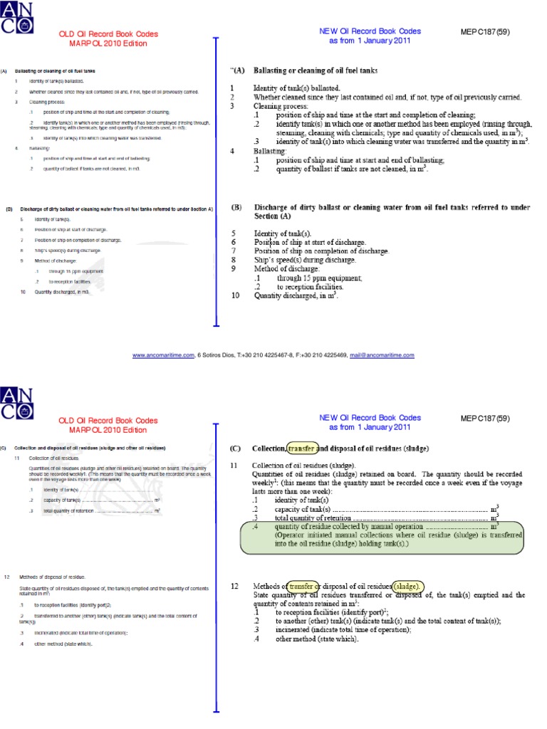 ORB Marpol 2010 New Codes Marpol 2011 | PDF