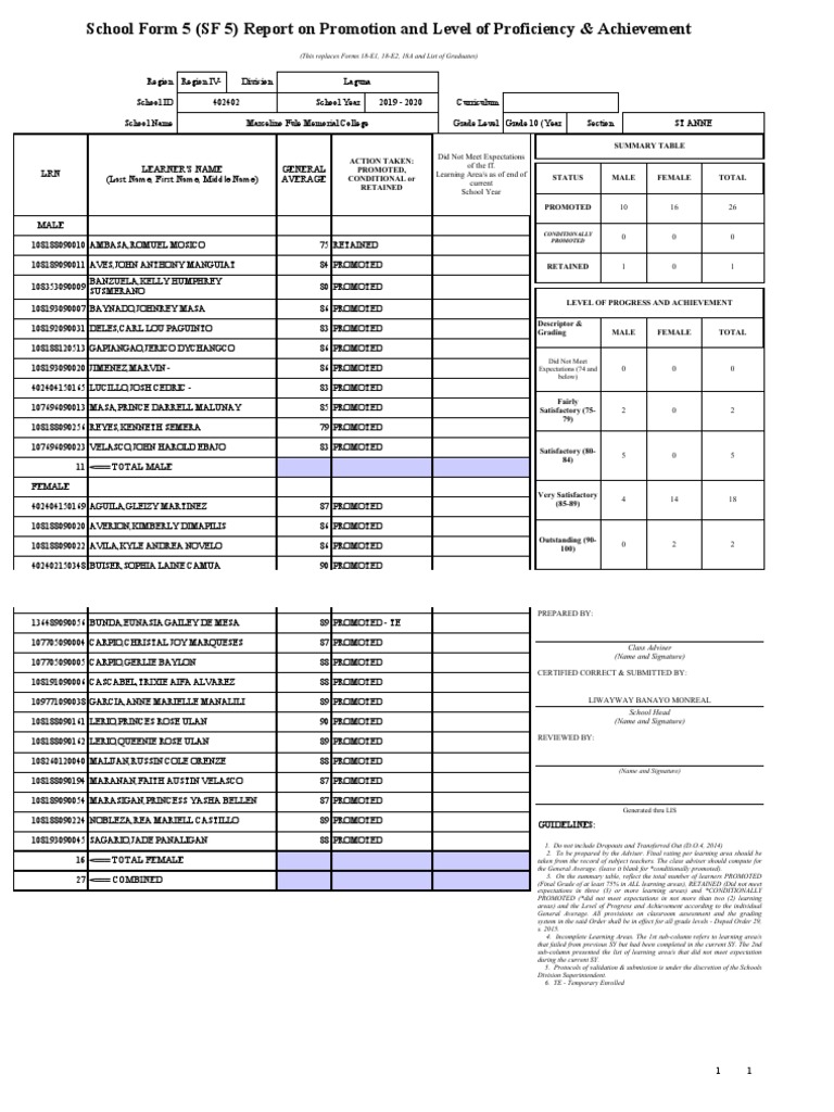 School Form 5 (SF 5) Report On Promotion and Level of Proficiency ...