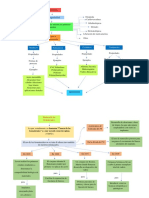 Biomateriales: Propiedades y aplicaciones en ortopedia y medicina