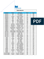 Examen 1