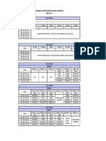 Jadwal BDR Kelas 5