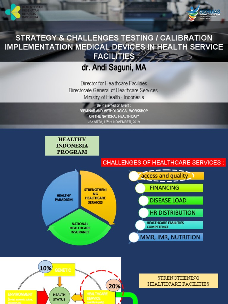 Ensuring Quality Healthcare Through Accurate Medical Device Testing and