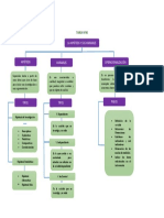 Tarea N°06