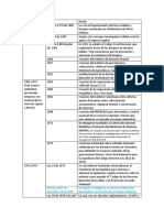 resumen-GA 2019