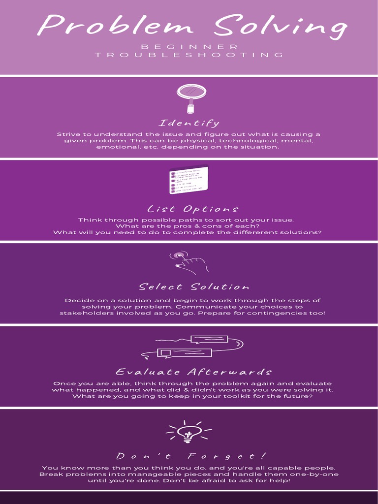 Effective Problem Solving Strategies | PDF