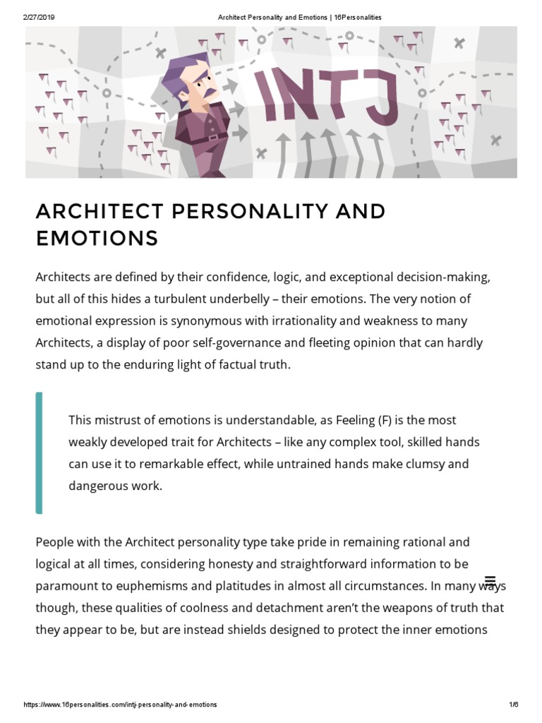 INTJ Explained - What It Means to be the Architect Personality