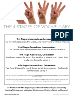 The 4 Stages of Vocabulary